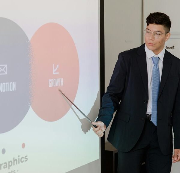 business digital expansion tools