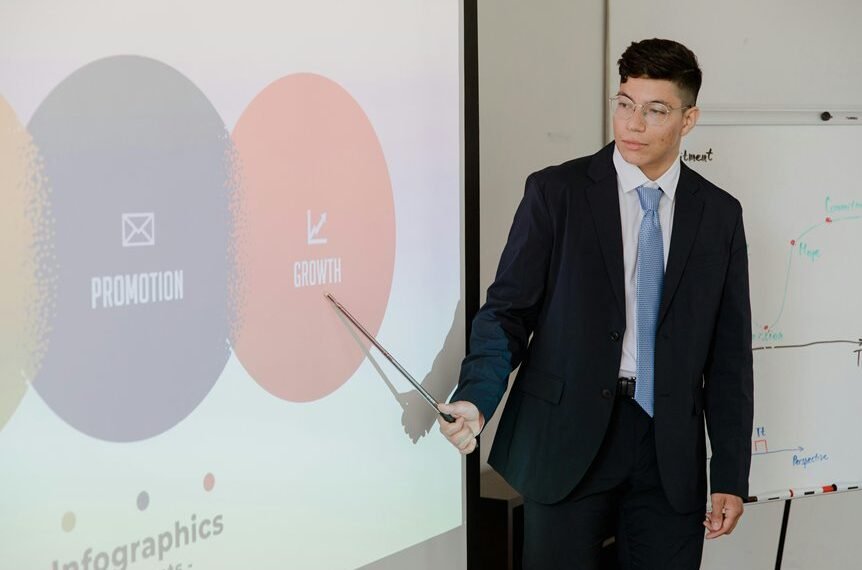 business digital expansion tools