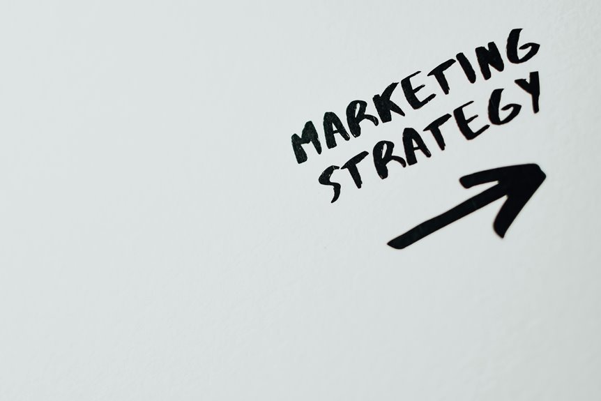 digital brands growth marketing