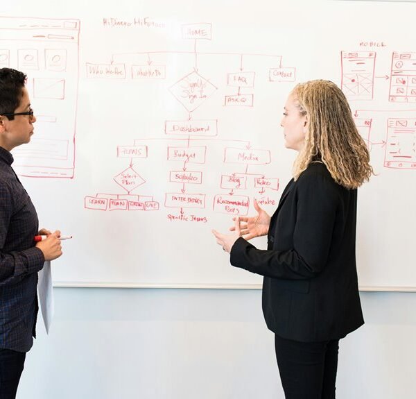 digital marketing solutions 2021